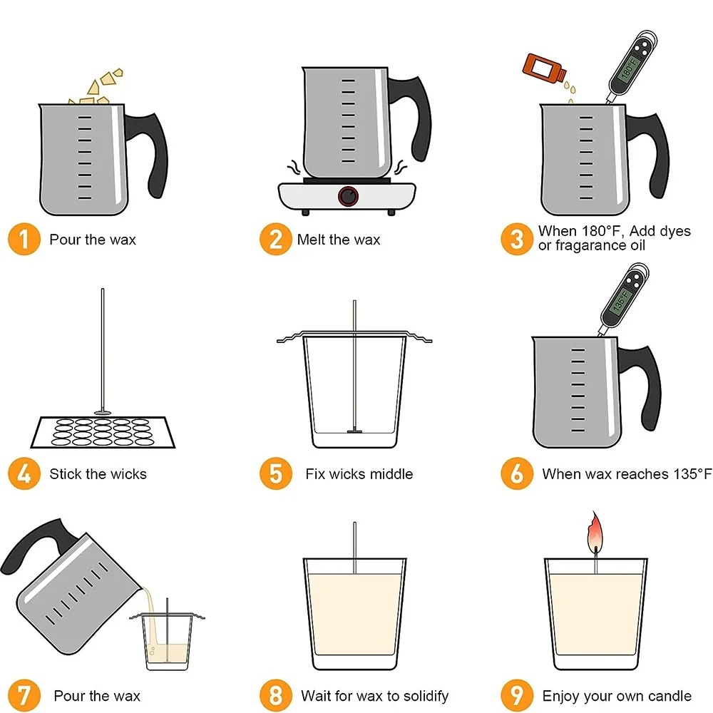 Glintmos Kit de fabrication de - Candle Making Kit avis et prix